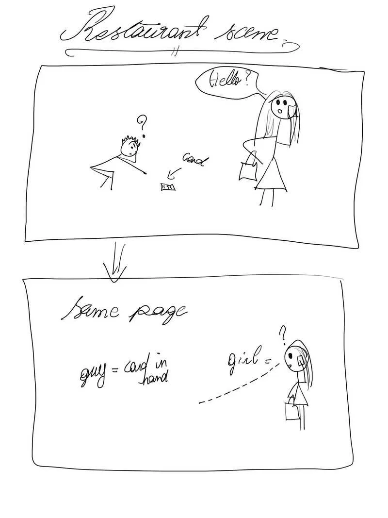 storyboard